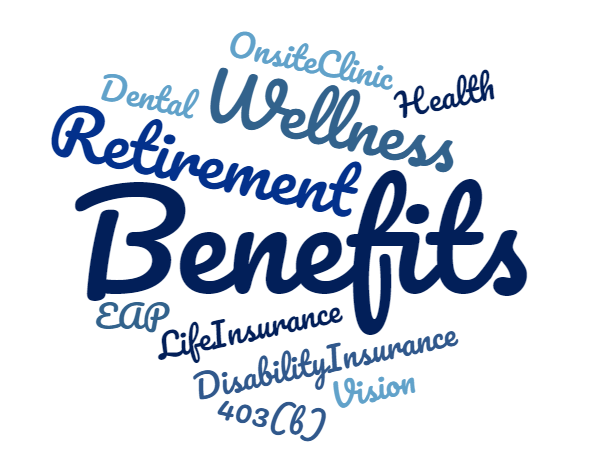 Benefits Word Cloud
