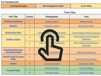 new image for couinseling