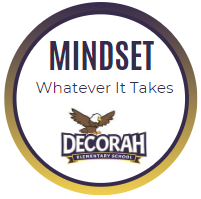 decorah mindset