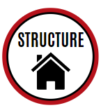 our structure image