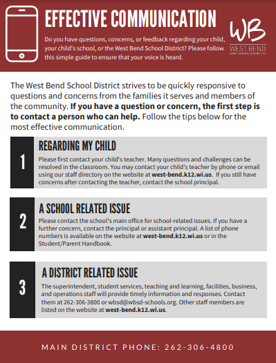 new cover for effective comms