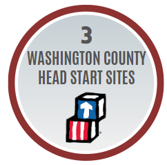 head start logo
