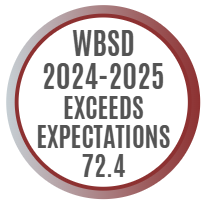 wbsd score